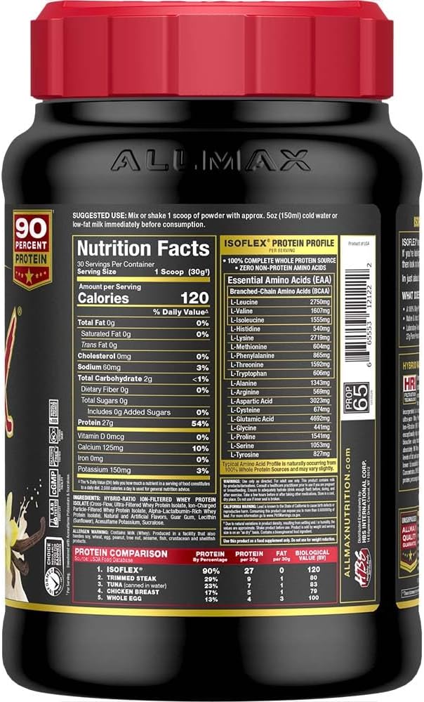 allmax-nutrition---isoflex-whey-protein--3.jpg