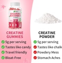 creatine-monohydrate-gummies-5000mg-for--4.jpg