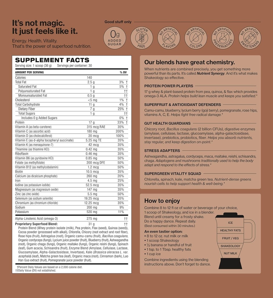 shakeology-0g-added-sugar-whey-protein-p-2.jpg
