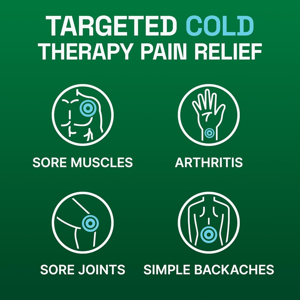 biofreeze-pain-relief-gel-for-knee-neck--4.jpg