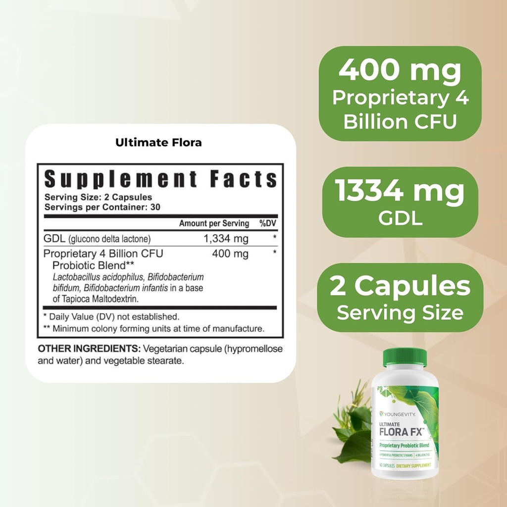 youngevity-ultimate-flora-fxTM-prebiotic-3.jpg