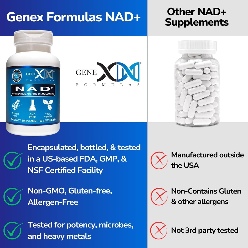 genex-formulas-nad-250mg-serving-60-caps-5.jpg
