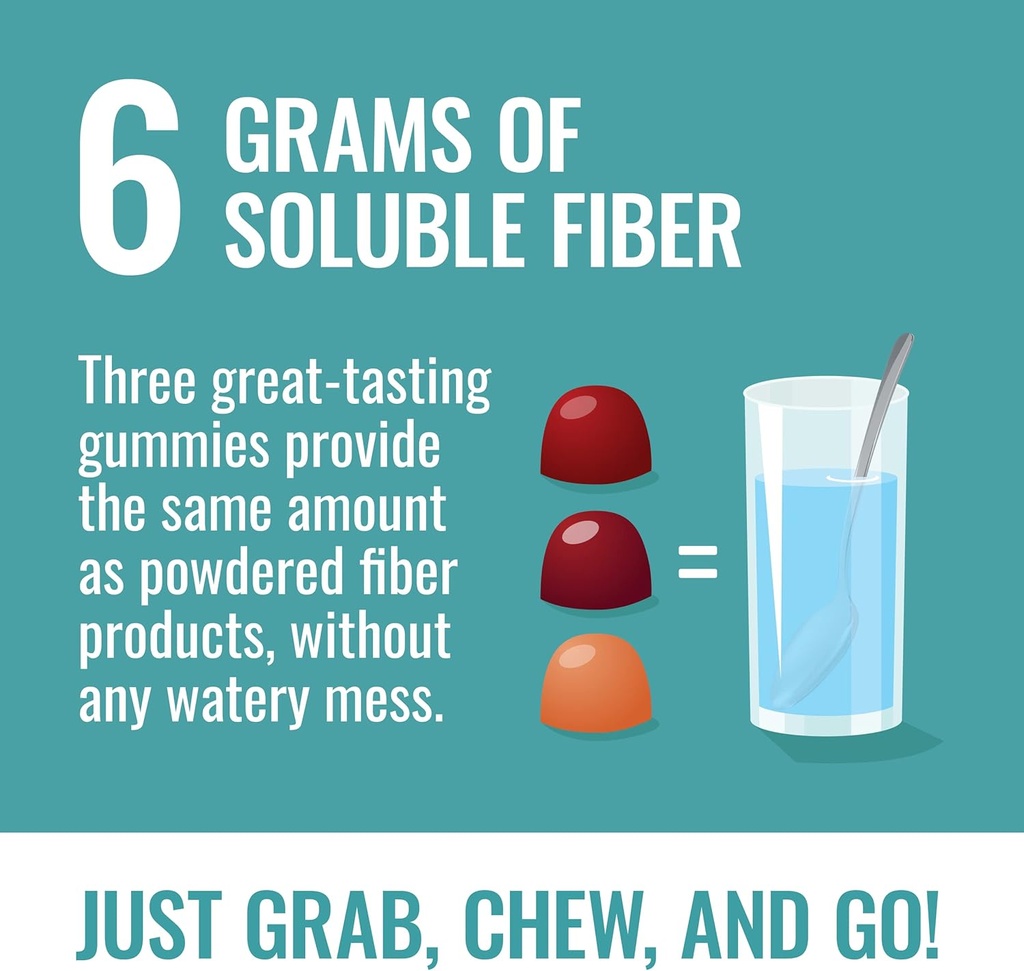 fiber-advance-weight-management-gummies--6.jpg