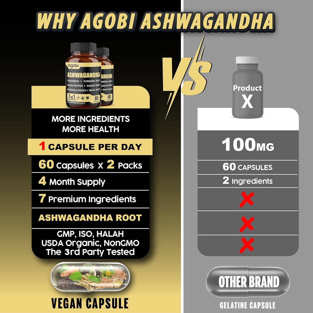 2-packs-60-capsules---8050mg-ashwagandha-4.jpg