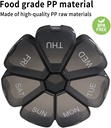 weekly-pill-organizer-medicine-organizer-3.jpg