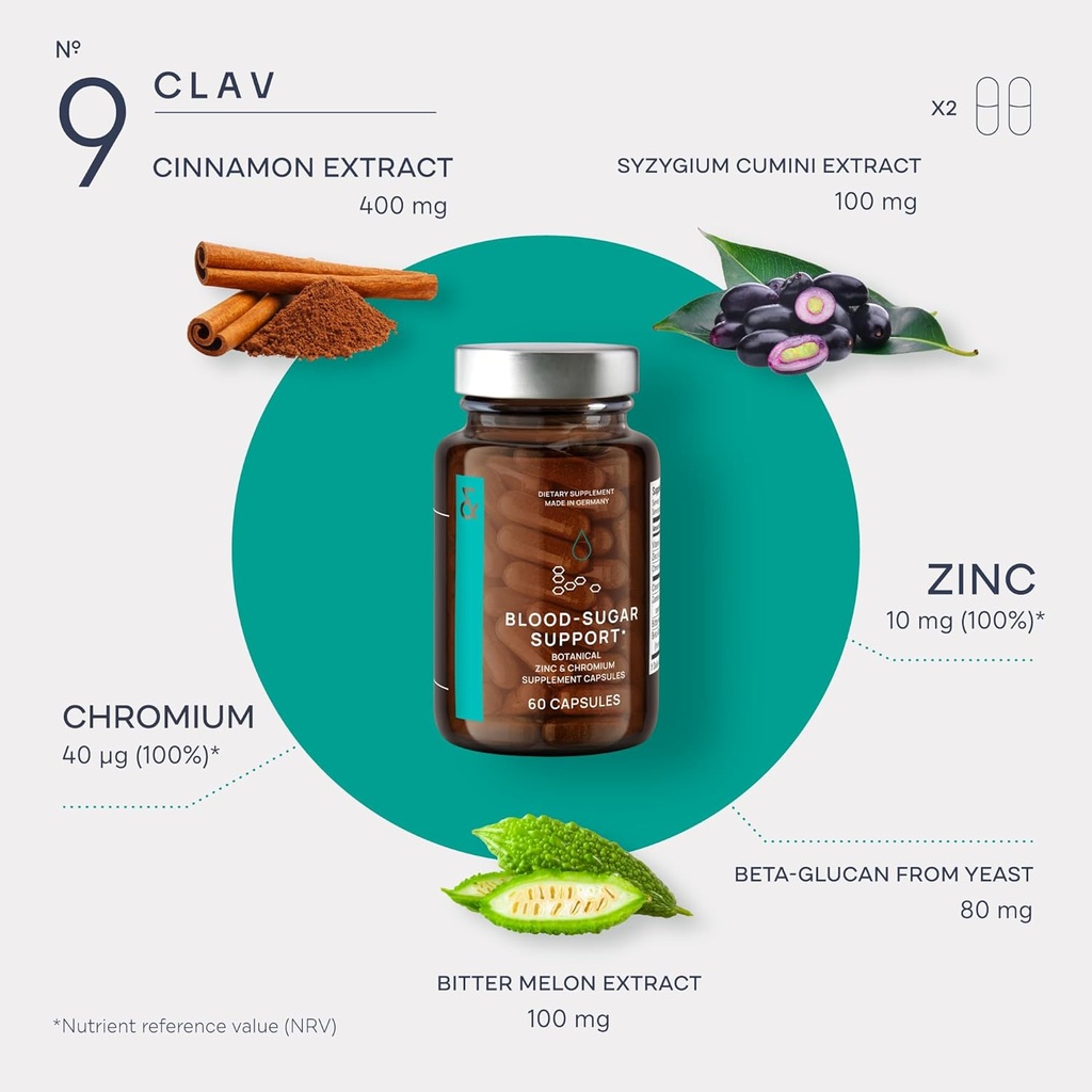 clav-n9---cinnamon-extract-bitter-melon--4.jpg