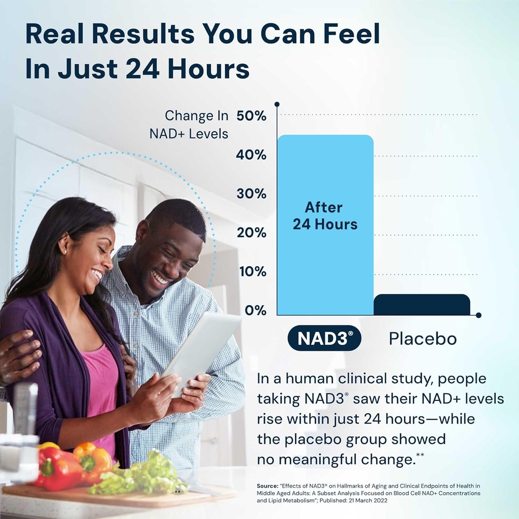 hpn-nad3-clinical-nad-booster-cellular-h-4.jpg