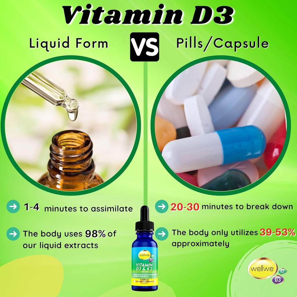liquid-vitamin-d3-k2-drops-5000-iu---veg-4.jpg