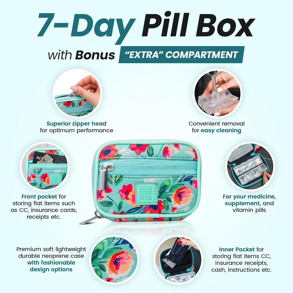 made-easy-kit-pill-case---weekly-medicin-5.jpg