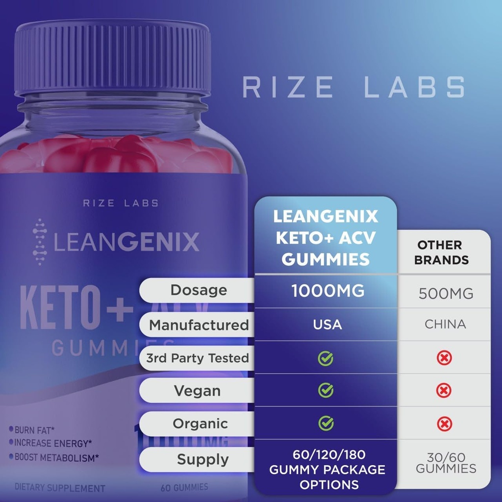 rize-labs-pack-of-3-leangenix-keto-acv-g-6.jpg