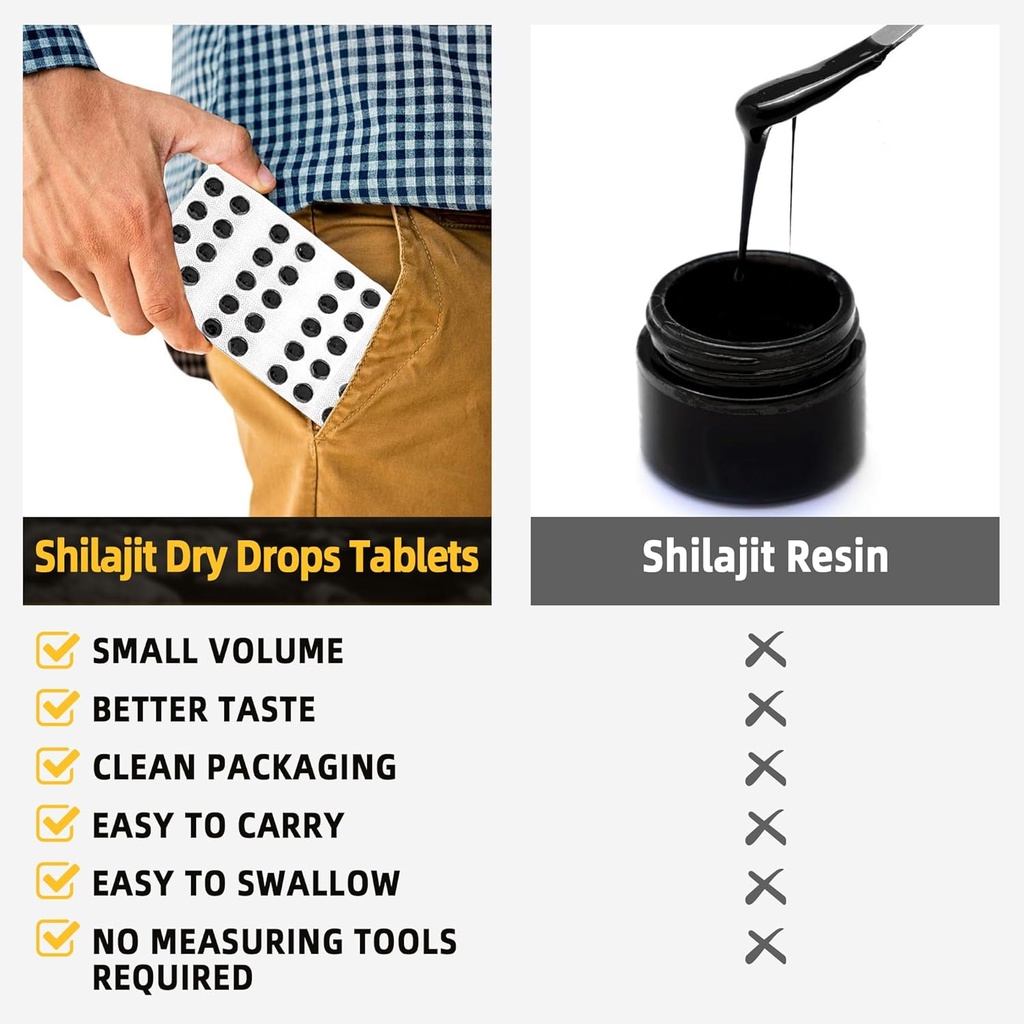 shilajit-dry-drops-shilajit-supplement-1-5.jpg