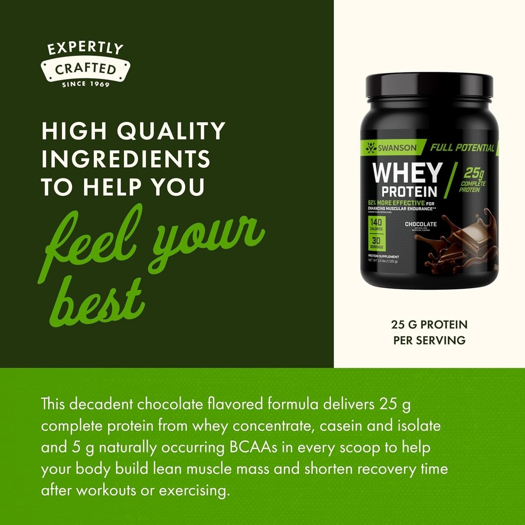 swanson-full-potential-whey-protein---ch-5.jpg