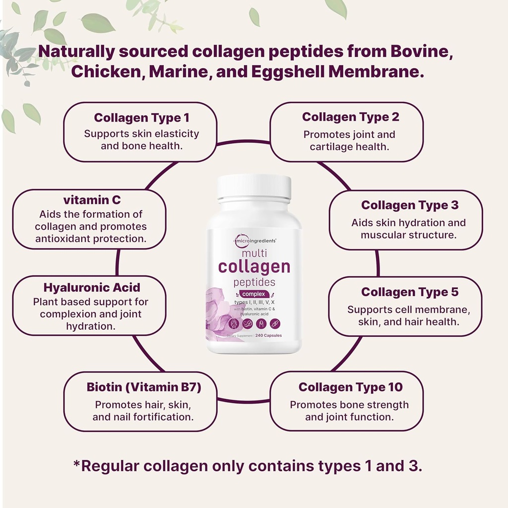 micro-ingredients-multi-collagen-pills-f-3.jpg