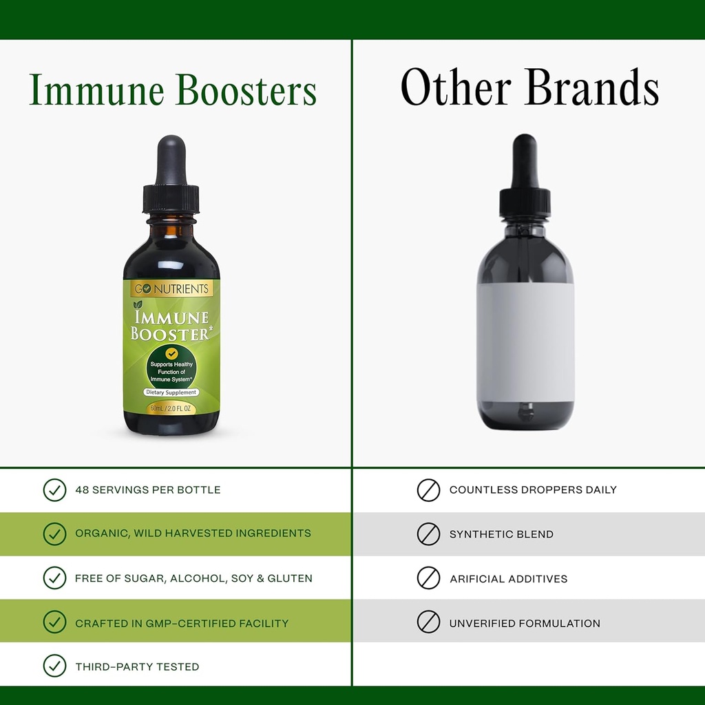 go-nutrients-immune-booster-liquid-herba-4.jpg
