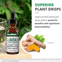 nutramedix-avea-turmeric-extract---liqui-5.jpg