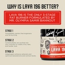 lava-196-advanced-3-stage-fat-burner-for-2.jpg