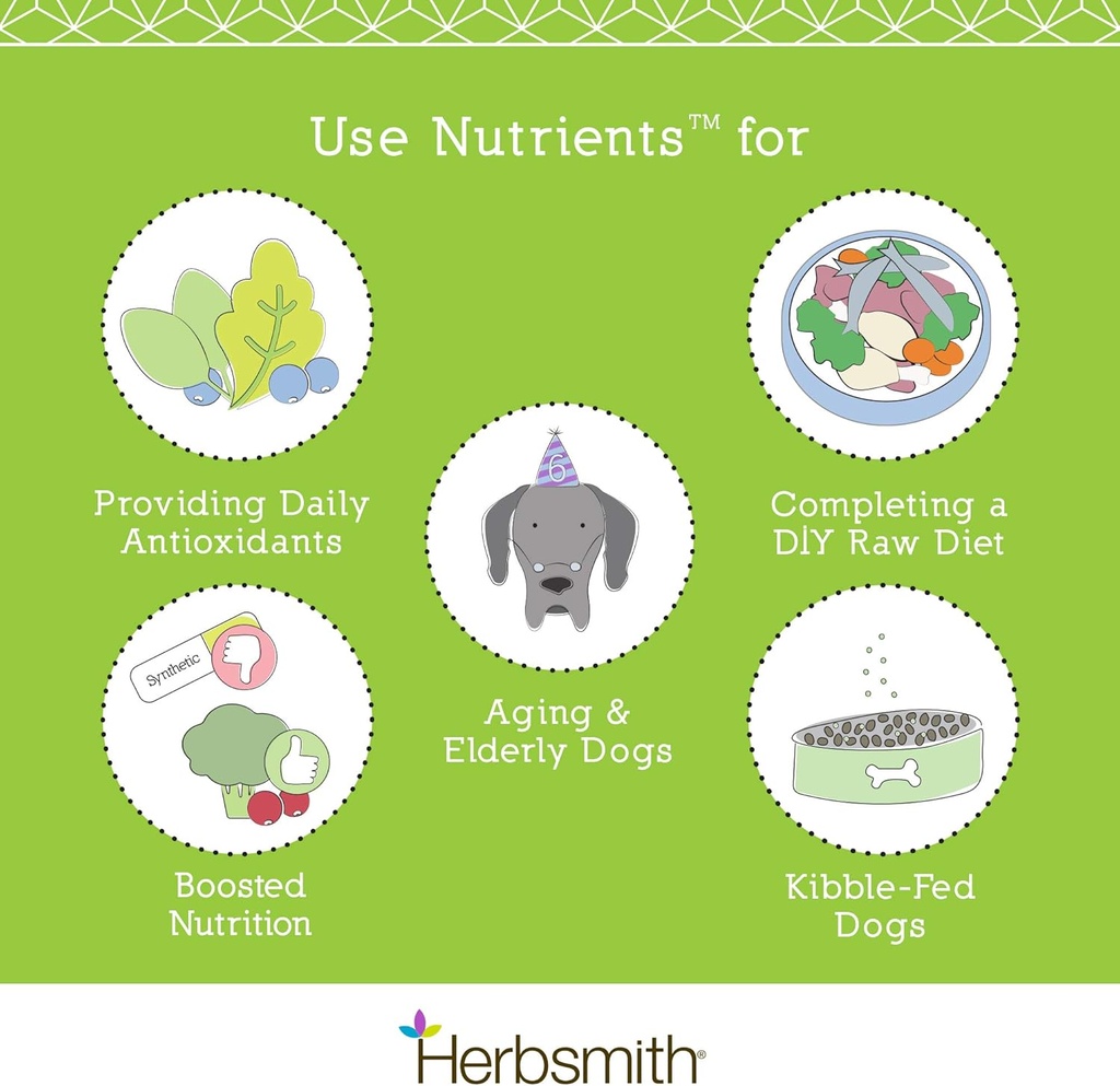 herbsmith-nutrients-superfood-dog-multiv-5.jpg