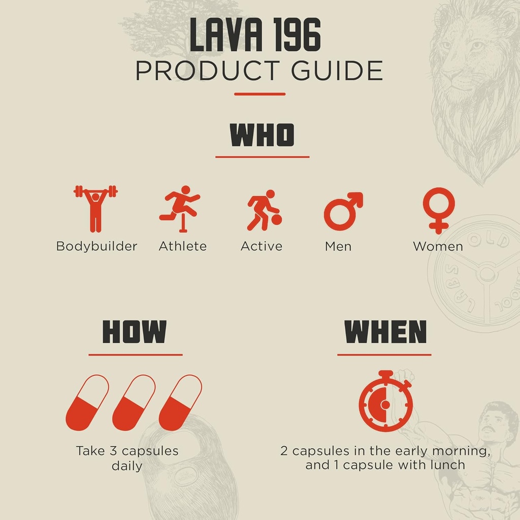 lava-196-advanced-3-stage-fat-burner-for-4.jpg