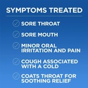 sucrets-sore-throat-cough-lozenges-honey-4.jpg
