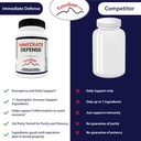 immediate-defense-immune-support---zinc--6.jpg