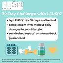 leusix-weight-management-supplement-pate-3.jpg