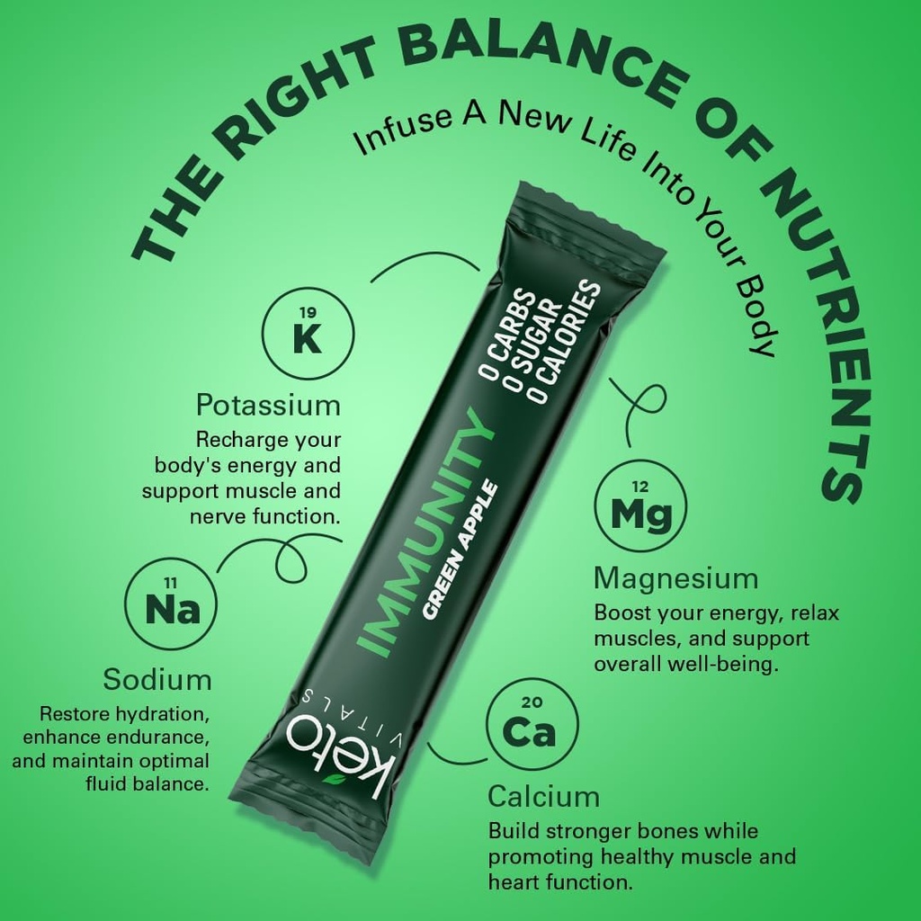 keto-vitals-immunity-sugar-free-electrol-4.jpg