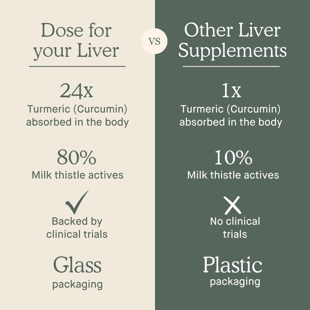 dose-for-your-liver-support-supplement-s-4.jpg