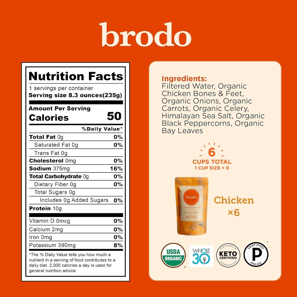 brodo-deeply-rooted-organic-chicken-brot-3.jpg