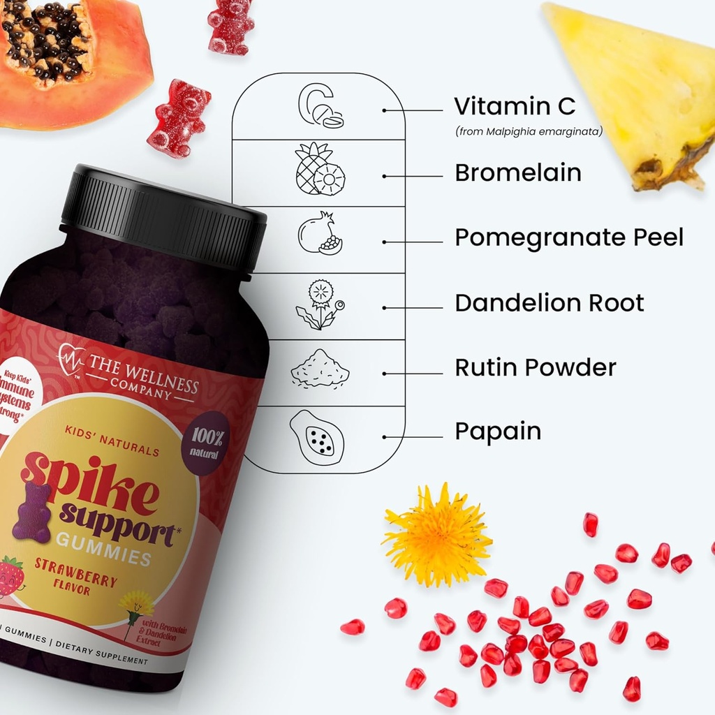 kids-naturals-spike-support-gummies-year-4.jpg