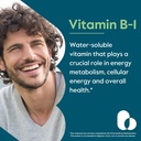 bestvite-vitamin-b-1-thiamin-500mg-120-v-2.jpg