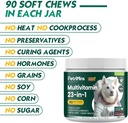 23-in-1-dog-vitamins-supplements-multivi-4.jpg