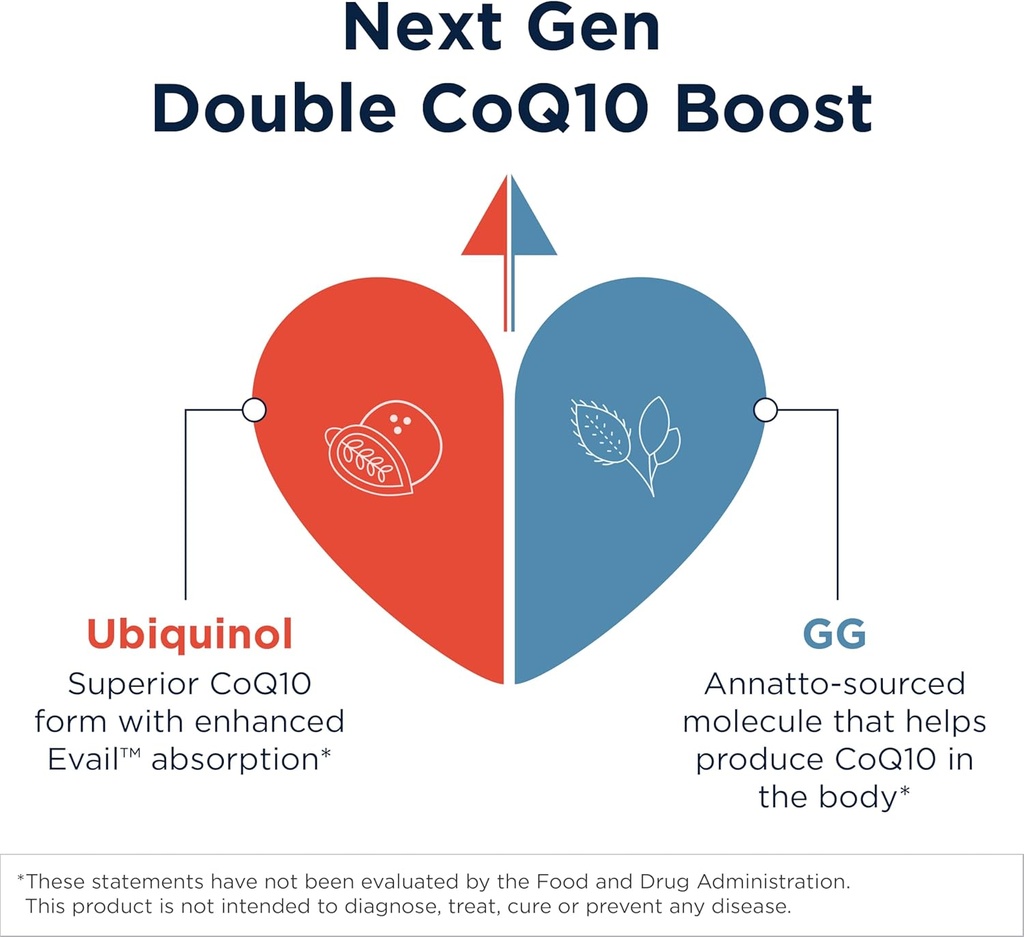 designs-for-health-coqnol-200mg---coq10--4.jpg