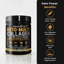 keto-multi-collagen-peptides-162-oz-pack-2.jpg