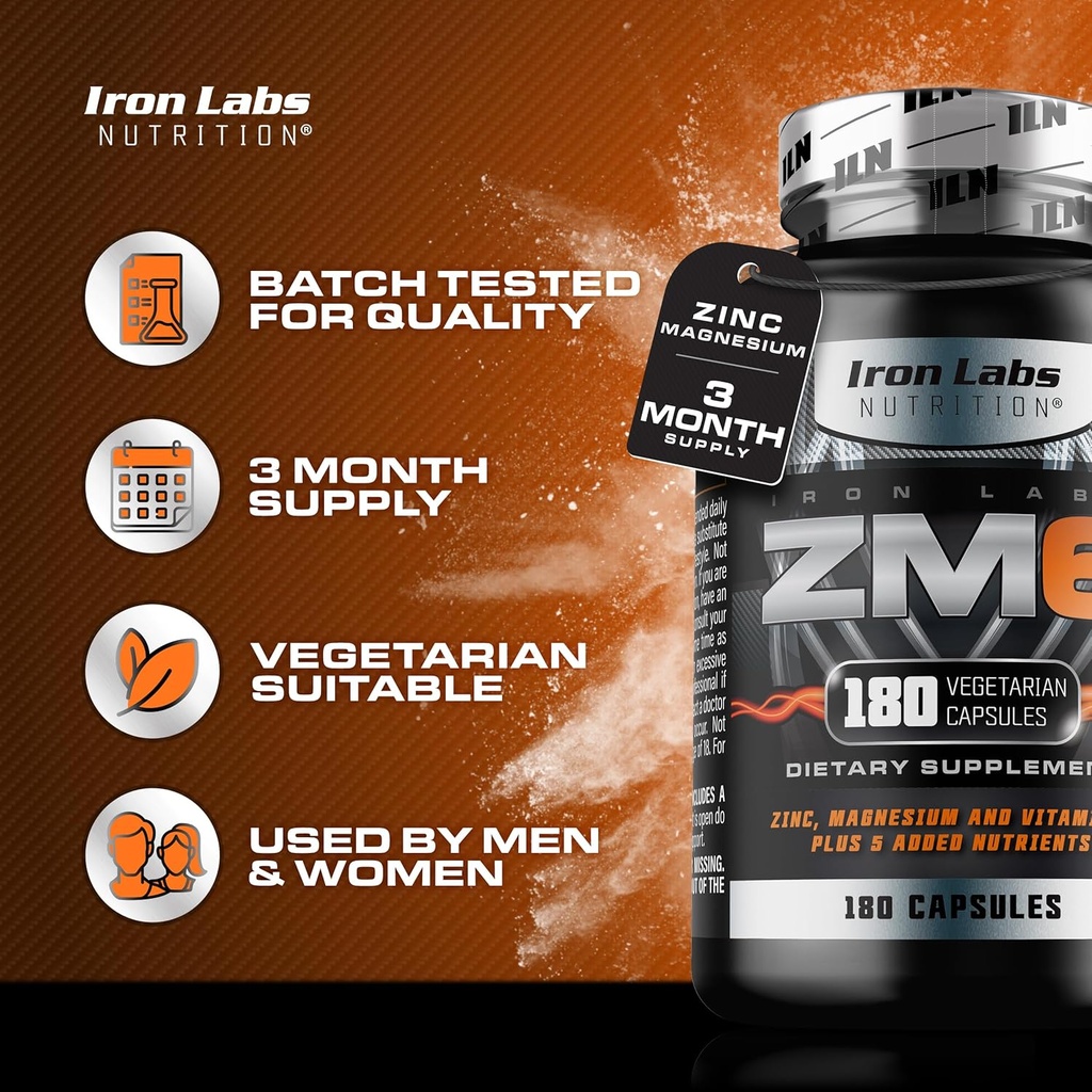 iron-labs-zm6-3-month-supply-zinc-magnes-4.jpg