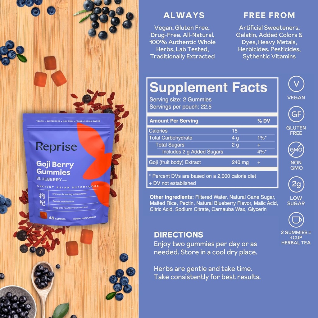 reprise-goji-berry-superfood-gummies---a-6.jpg