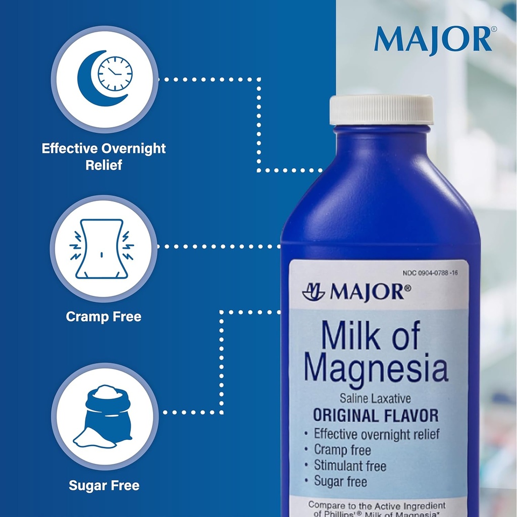 major-milk-of-magnesia-saline-laxative---3.jpg
