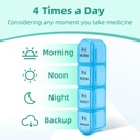daviky-pill-organizer-4-times-a-day-week-3.jpg