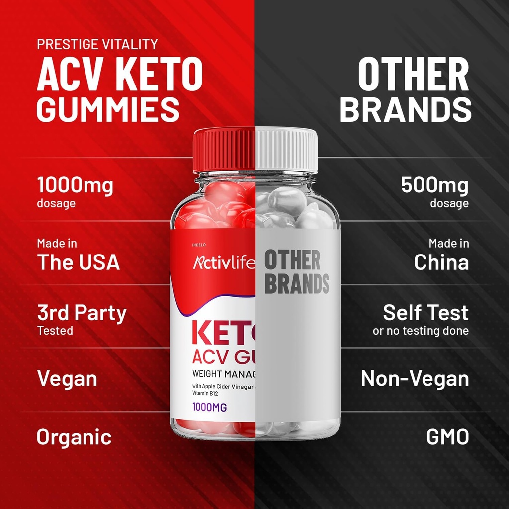 activlife-keto-acv-gummies---active-life-6.jpg