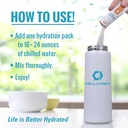 cellutrex-h2o-electrolytes-electrolyte-p-5.jpg