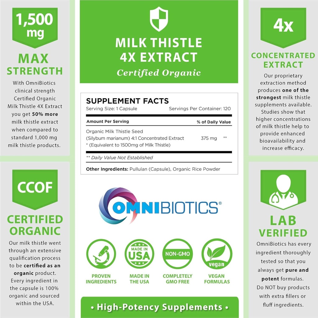 omnibiotics-organic-milk-thistle-supplem-3.jpg