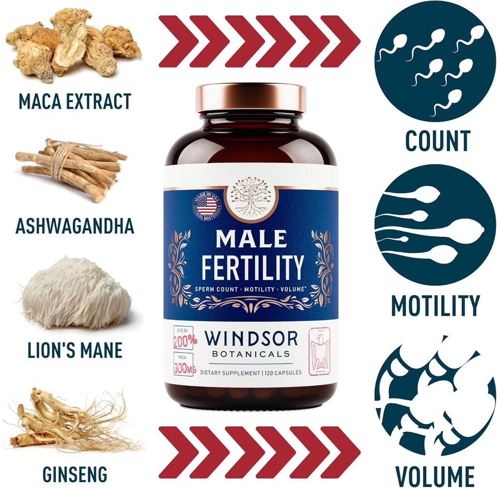male-fertility-supplement-with-maca-root-2.jpg