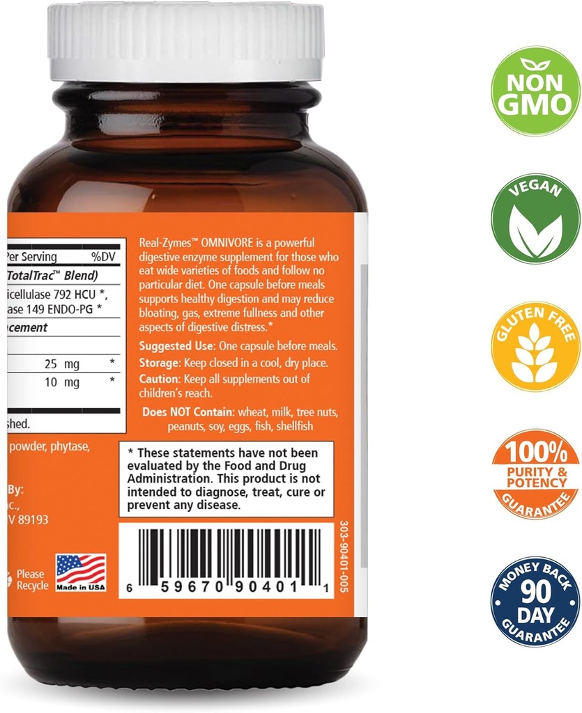 real-zymesTM-omnivore-digestive-enzymes--2.jpg
