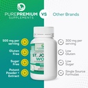pure-premium-st-johns-wort-capsules-500m-5.jpg