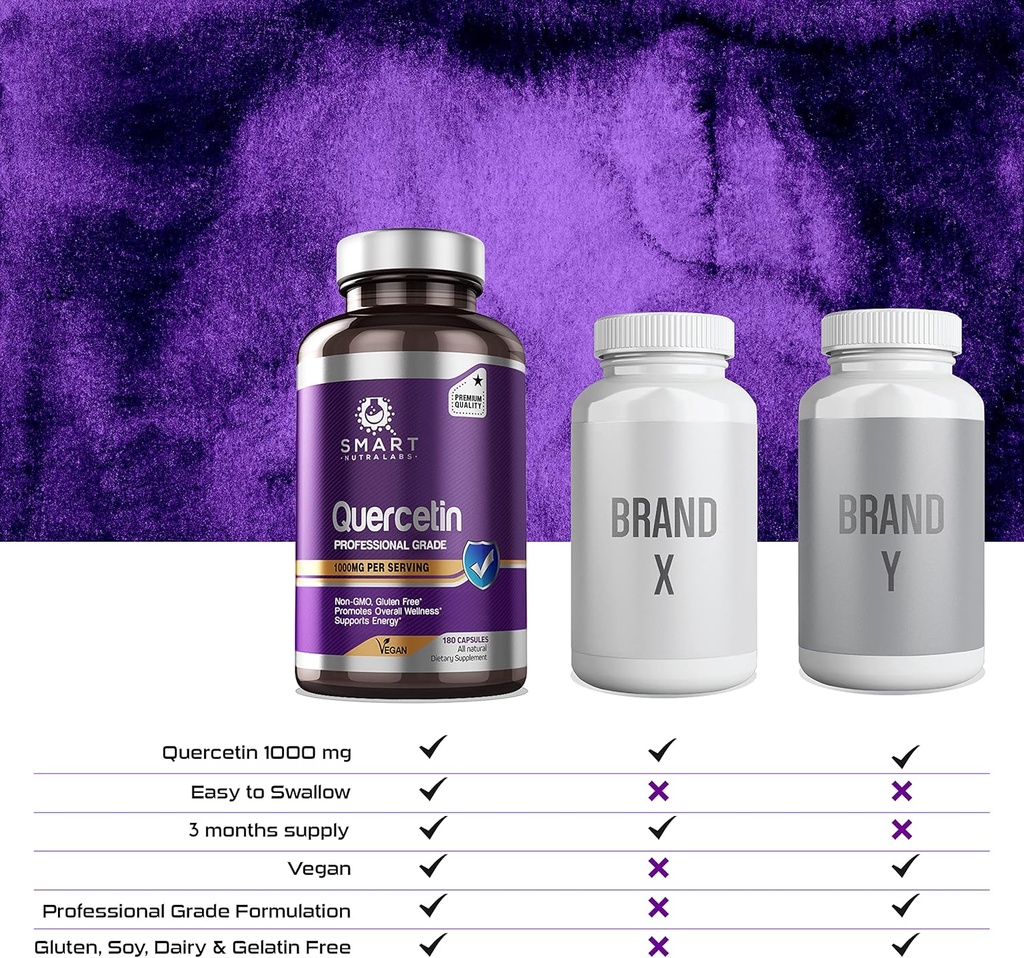 smart-nutra-labs-quercetin-1000mg--180-v-6.jpg