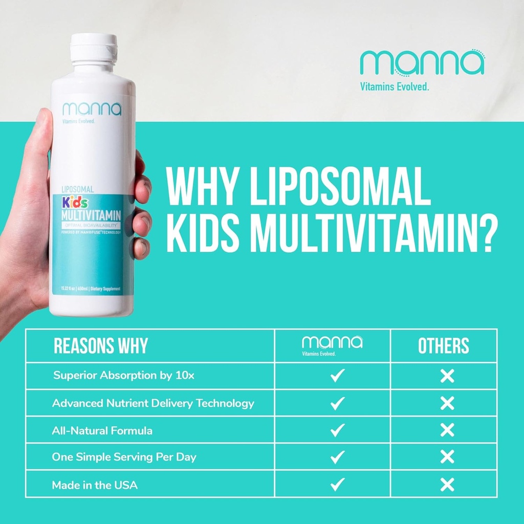 manna-vitamins-evolved-liposomal-kids-mu-5.jpg