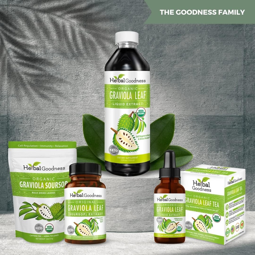 herbal-goodness-graviola-leaf-extract-15-6.jpg