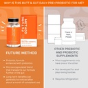 future-method-synbiotic-prebiotics-for-m-5.jpg