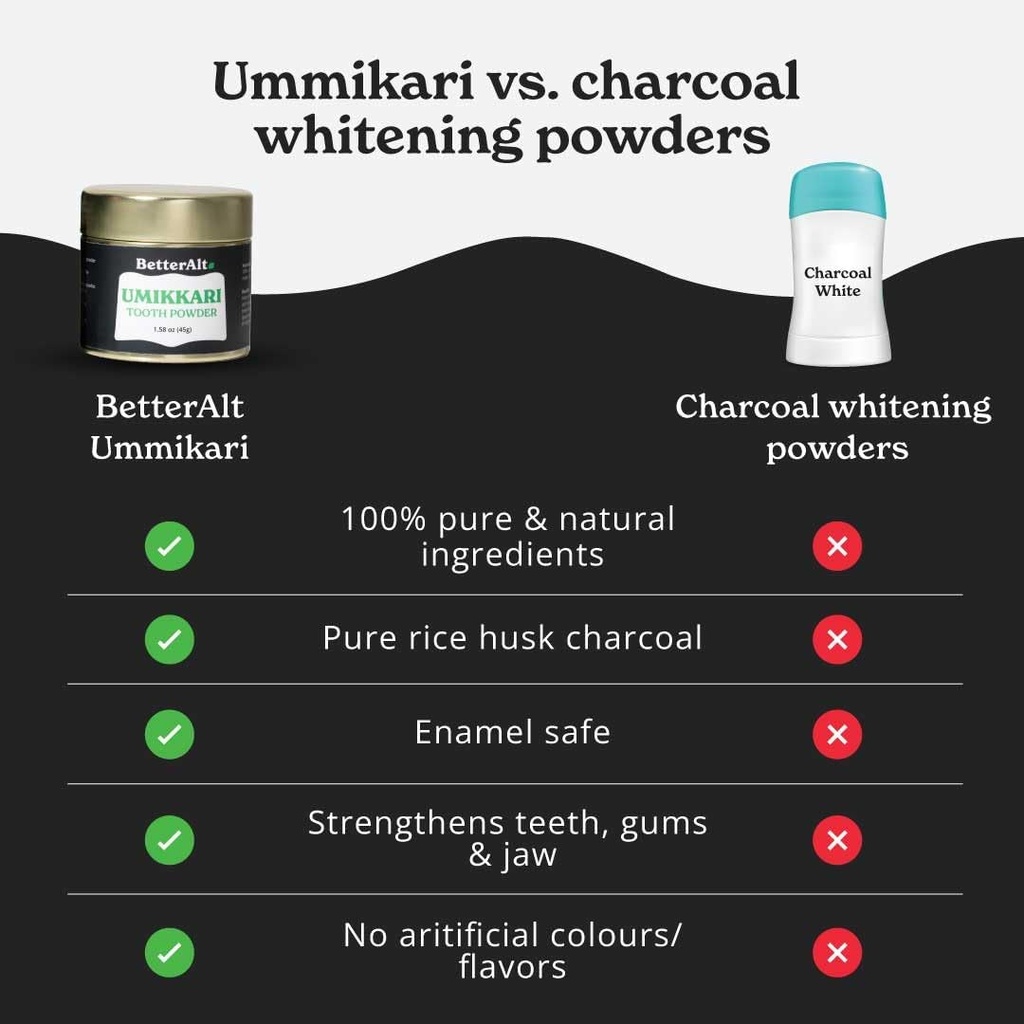 better-alt-umikkari-charcoal-powder-45-g-5.jpg