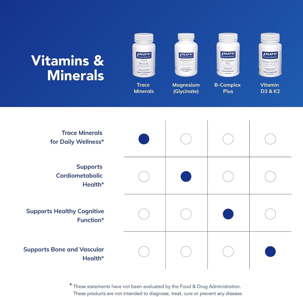 pure-encapsulations-trace-minerals---mul-6.jpg