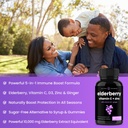 nutrachamps-elderberry-and-echinacea-bun-6.jpg